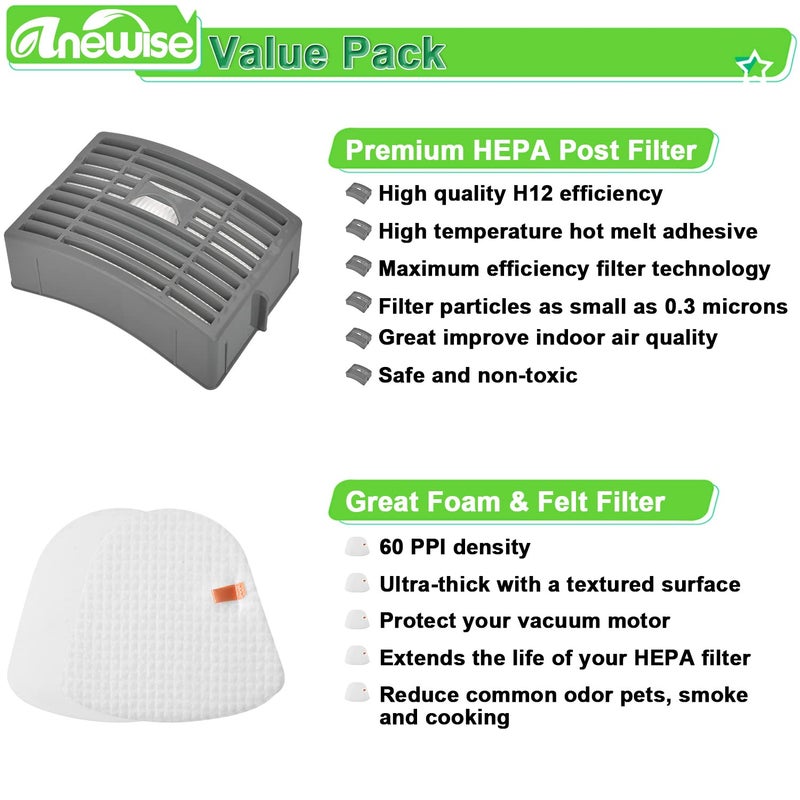 Anewise Filter Replacement for Shark Navigator NV586 NV581 NV581Q NV585 NV580 Powered Lift Away DLX Upright Vacuum, 1 HEPA Post Filter +2 Foam & Felt Filters, Compare to Part # XFFT580 & XHEP580 - Image 5